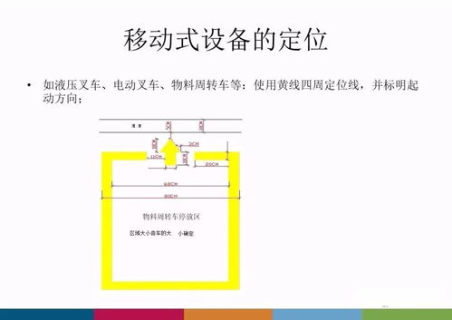 工廠 企業(yè) 生產(chǎn)車間安全標(biāo)識(shí)標(biāo)準(zhǔn)