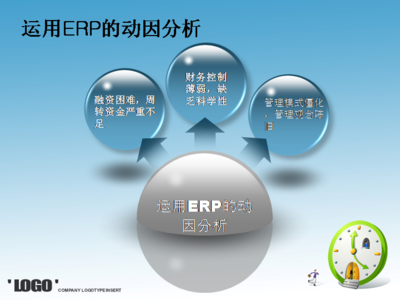 erp系統對企業財務管理負的影響
