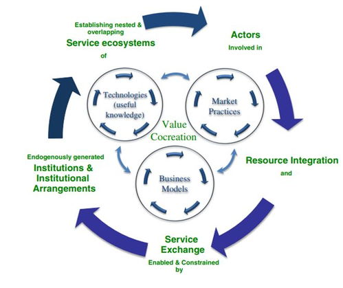 從平臺經(jīng)濟(jì)到A2A經(jīng)濟(jì) AI時代的企業(yè)管理躍遷