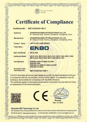 中山恩博光電LED投光燈 70W鰭片散熱設(shè)計(jì)，CE與RoHS認(rèn)證保障，引領(lǐng)專業(yè)照明解決方案
